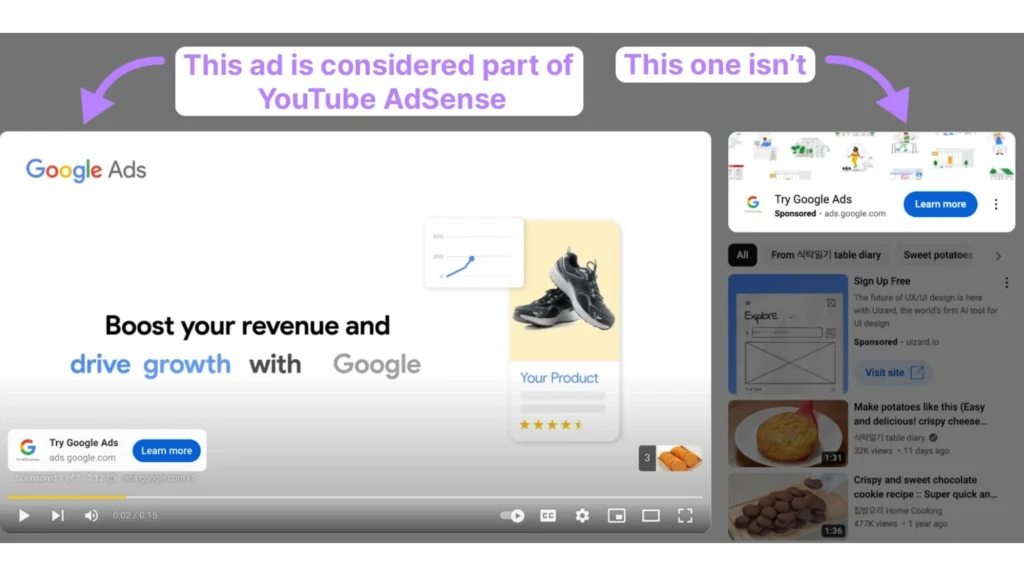 Google Ads Manager