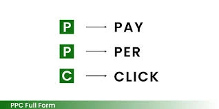 Pay per click 2024 (ppc)