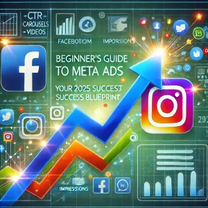 A Beginner’s Guide to Meta Ads: How to Get Started in 2025